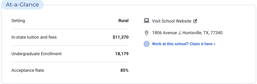 Sam Houston State University Overview